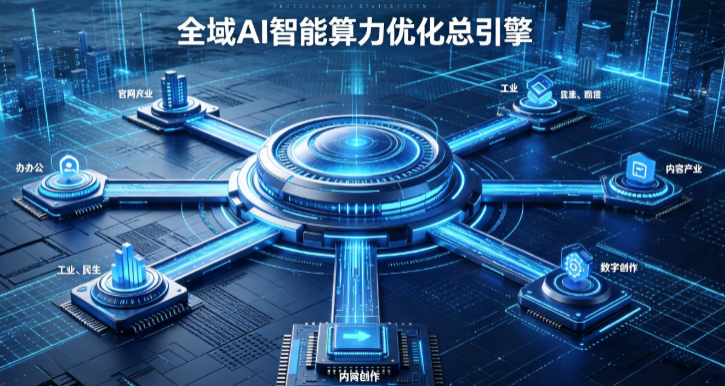 曲松县AI算力优化赋能数字生态 智能技术迭代激活产业发展新动能