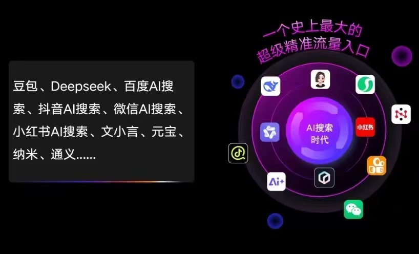 曲松县AI智能推广新玩法，抢占搜索时代免费精准客源