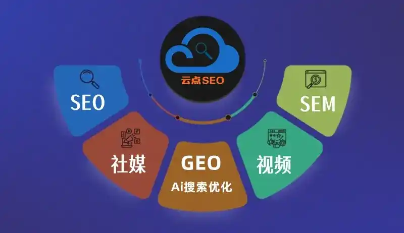曲松县GEO优化：AI智能体时代取代SEO的全新内容优化逻辑