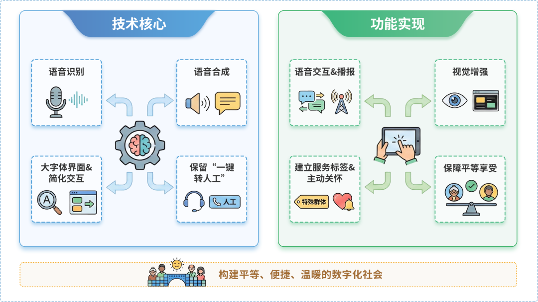 曲松县AI生态｜多AI智能体GEO优化全流程：从内容创作到发布实操指南