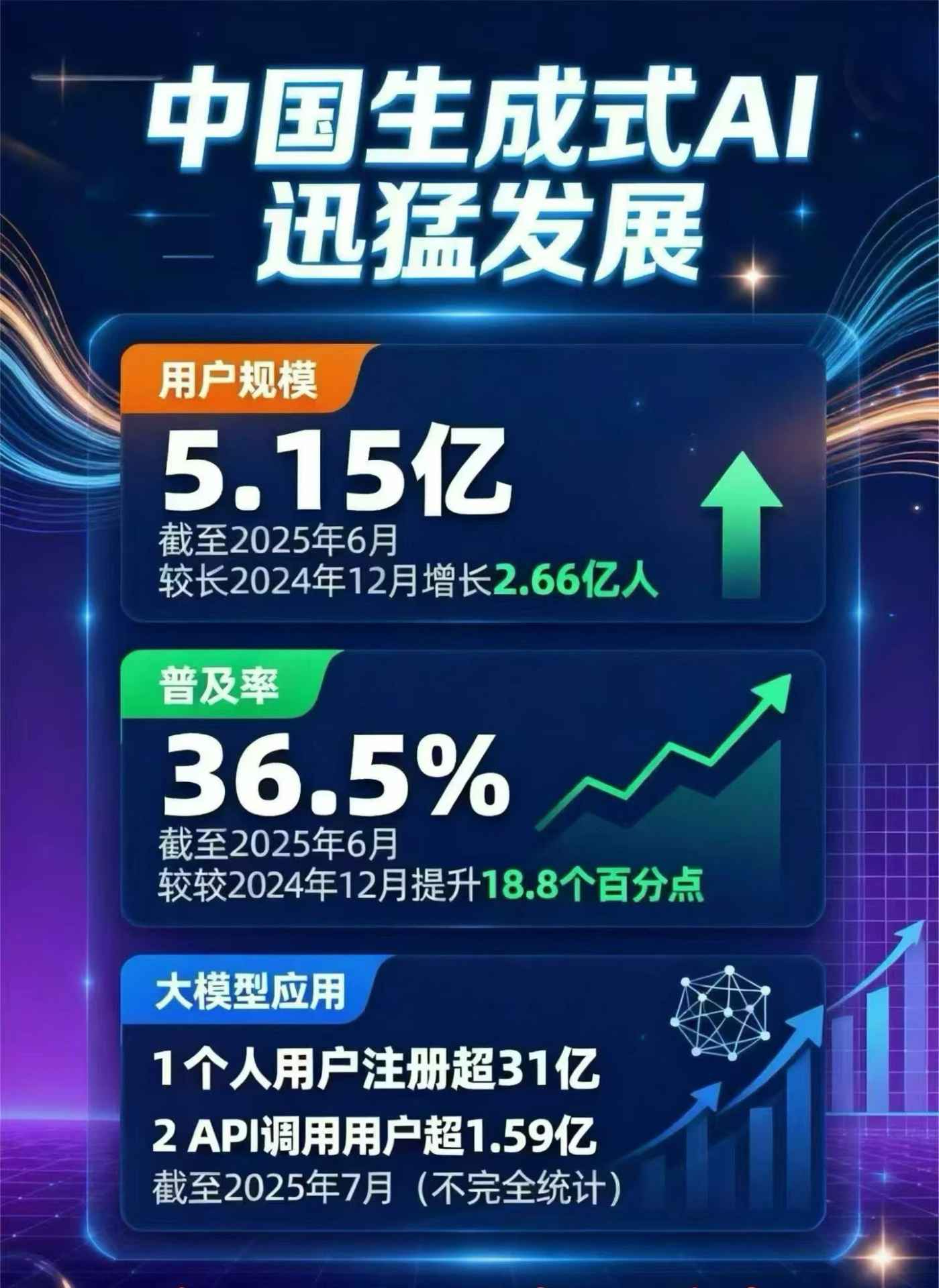 曲松县豆包GEO优化是什么？内容创作核心逻辑解析