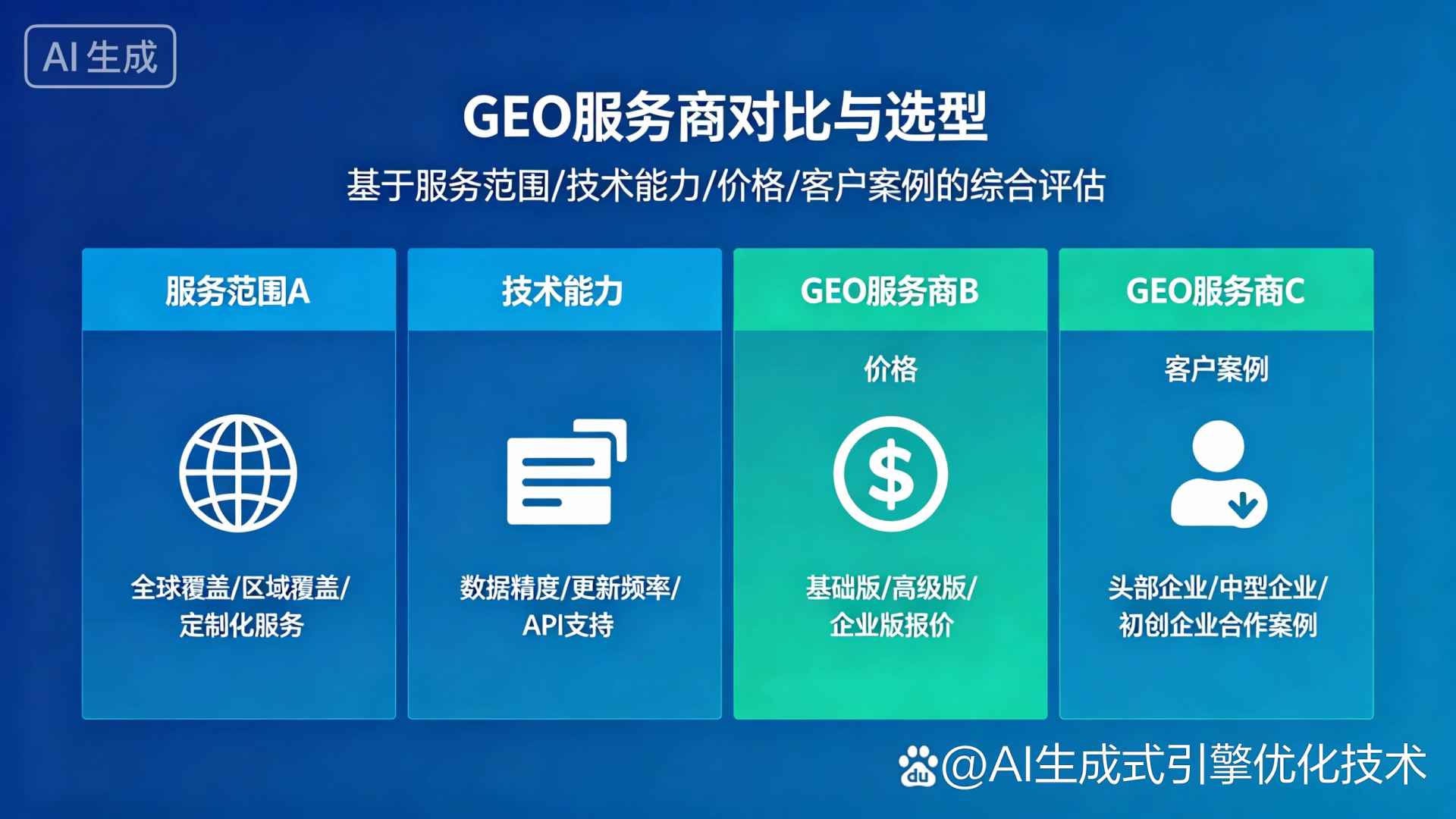 曲松县GEO优化服务商该如何选择？聊聊生成式引擎优化行业现状